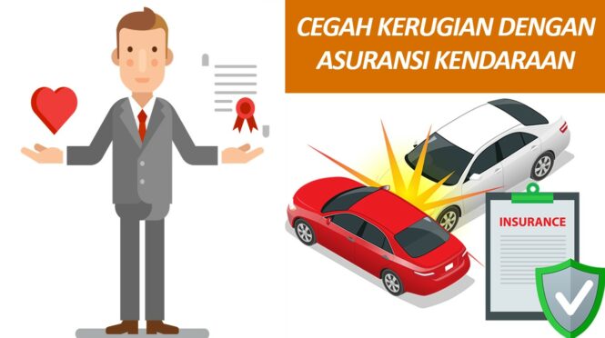 Review Asuransi Mobil Online All Risk vs TLO  