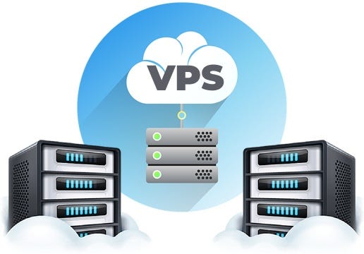 Cloud VPS Server : Fast loading Powerful, starting price  / month