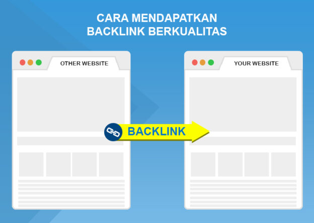 Pentingnya Backlink Berkualitas untuk SEO Website