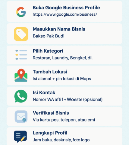 Cara Buat Google Maps Lengkap untuk Pemula