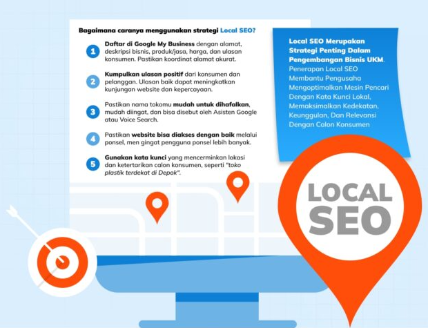 Panduan Local SEO untuk Menarik Pelanggan di Sekitar Bisnis