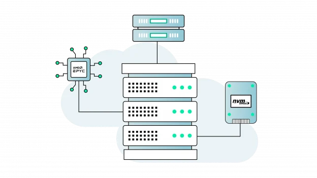 Manfaat VPS Cloud untuk Startup dan UMKM
