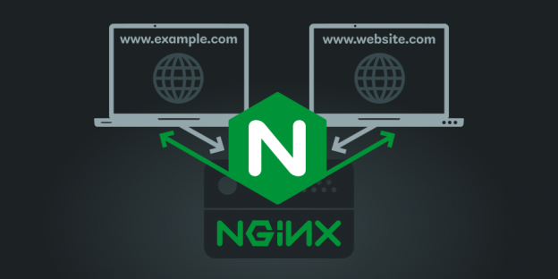 Virtual Domain Nginx + SSL Otomatis (Let’s Encrypt)