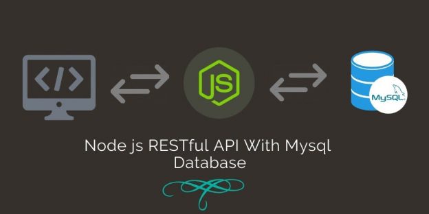 Latihan RESTful API dari Nol (Node.js + MySQL) — Versi Simple