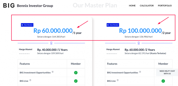 Belajar Investasi Saham Bennix Investor Group Mahal? Review Jujur + Realita